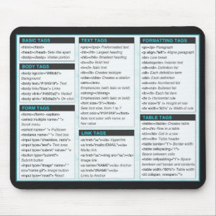 HTML Cheat Sheet Mouse Pads
