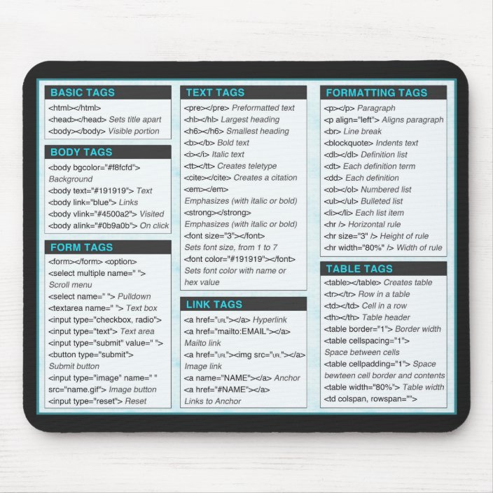 Html cheat sheet mouse pads zazzle