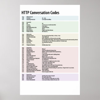 HTTP Conversation Codes - Customized Poster