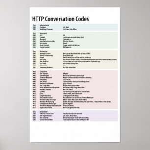 HTTP Conversation Codes Poster