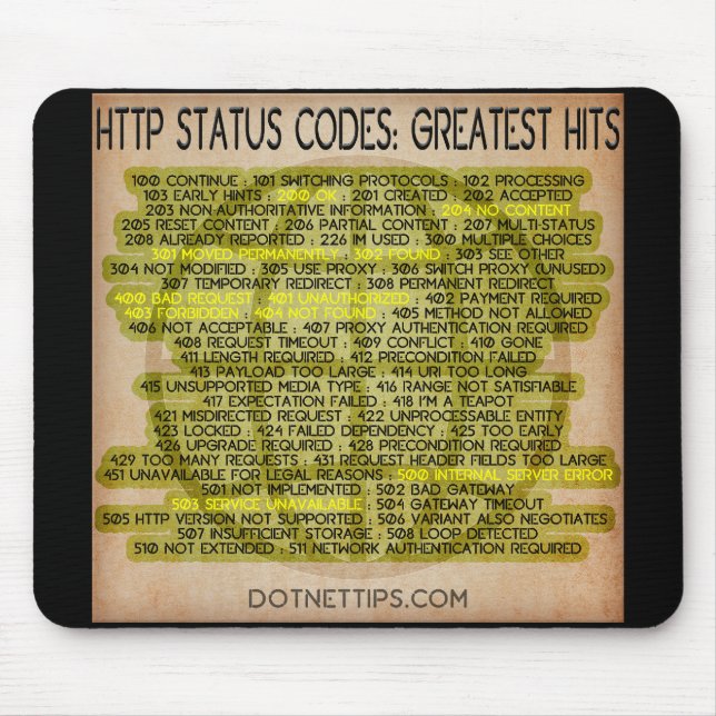 Http Status Codes: Greatest Hits Mouse Pad (Front)