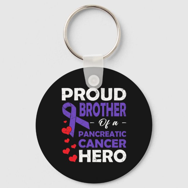 https://www.zazzle.com/pd/spp/pt-zazzle_keychain?s keychain (Front)