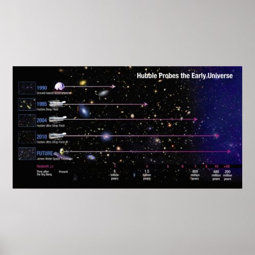 Hubble Space Telescope Probes the Early Universe Poster