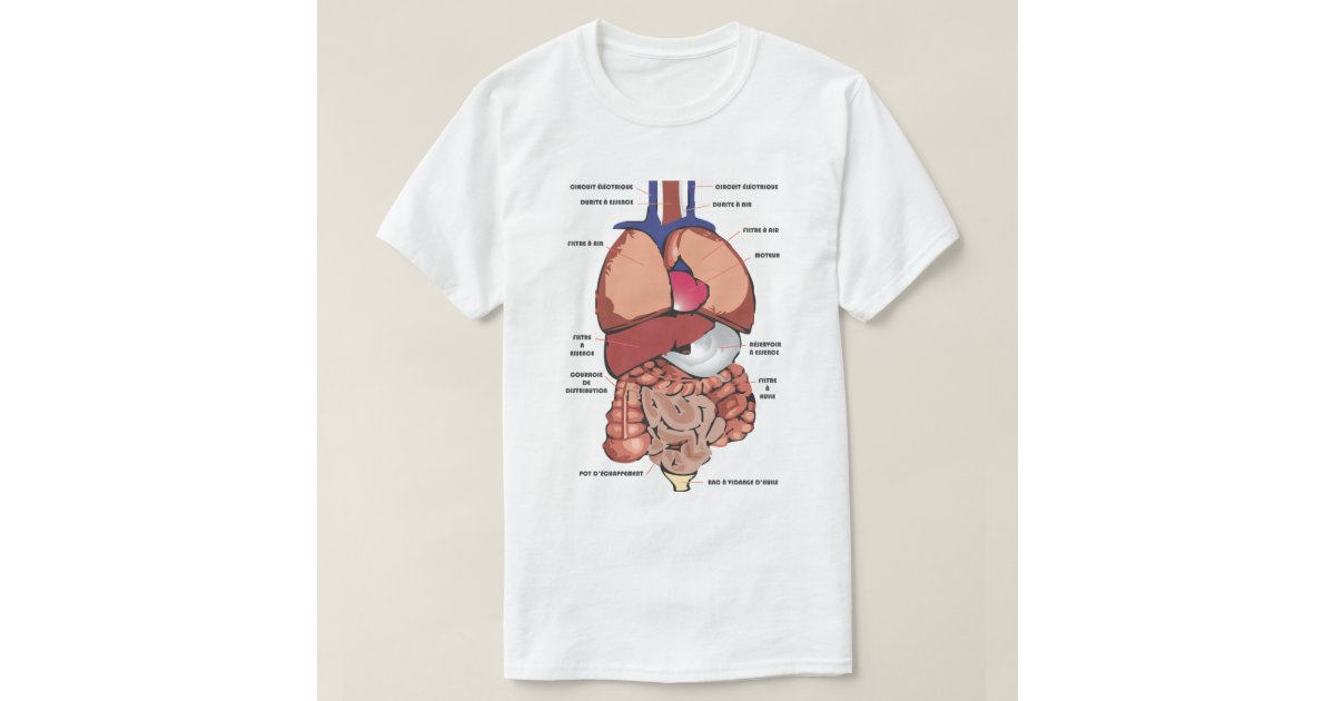 Human Body T-Shirt | Zazzle