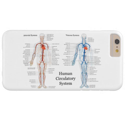 Human Circulatory System of Arteries and Veins Barely There iPhone 6 Plus Case