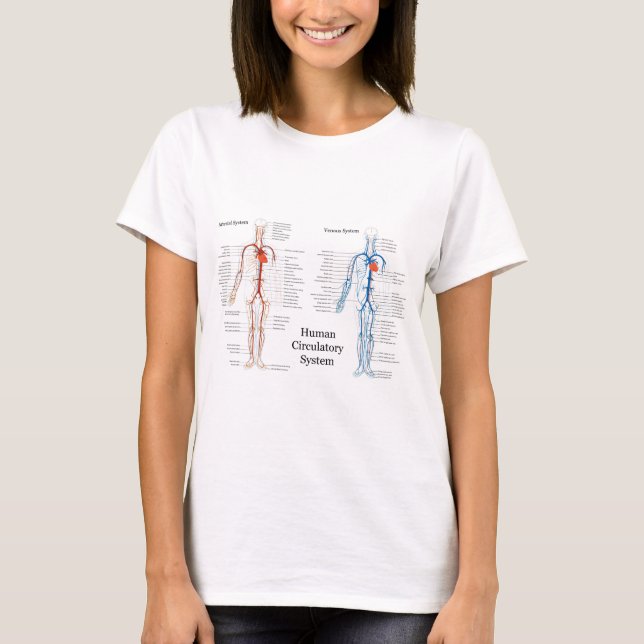Human Circulatory System of Arteries and Veins T-Shirt (Front)