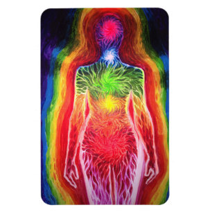 Human energetic field magnet