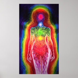 Human energetic field poster