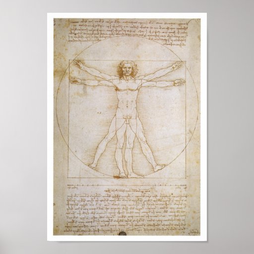 Human Figure in Circle, Illustrating Proportion Poster | Zazzle