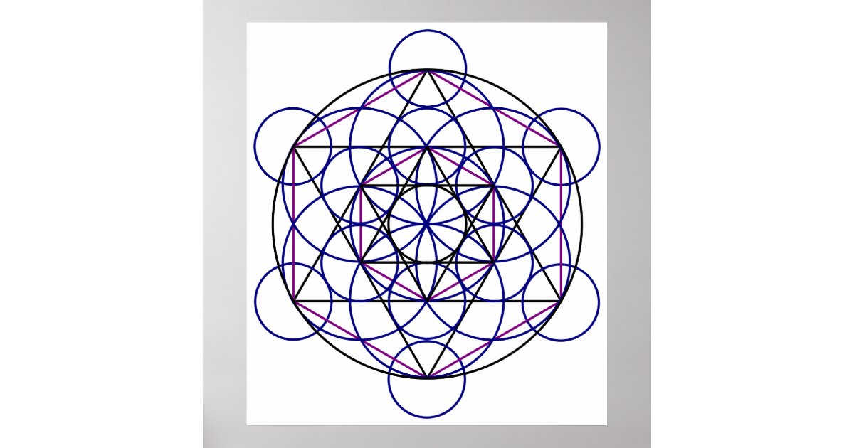 Human Merkaba Energy Field from our 7 Chakras Poster | Zazzle.com
