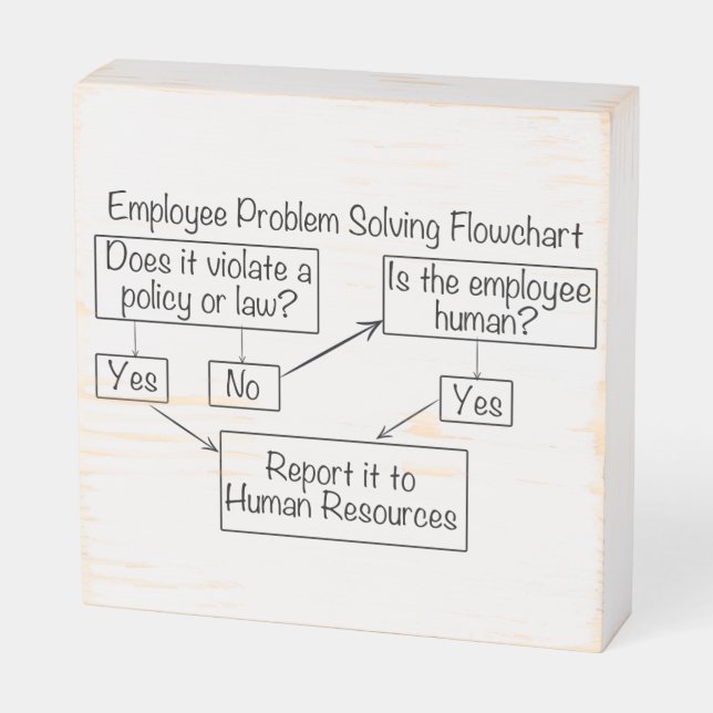 Human Resources Funny HR Saying Gift Flow Chart Wooden Box Sign (Angled Horizontal)