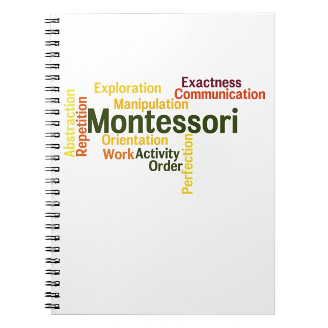 Human Tendencies Word Art Version 1 Notebook (Front)