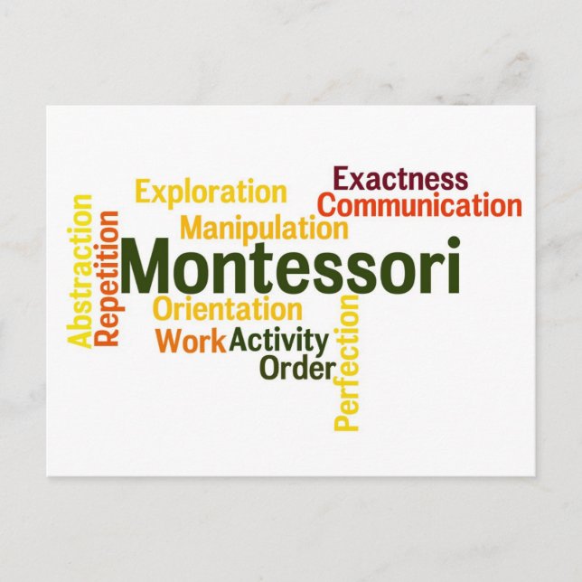 Human Tendencies Word Art Version 1 Postcard (Front)