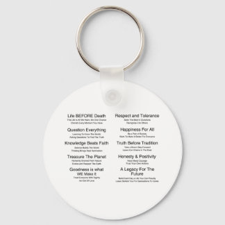 Humandments Keychain