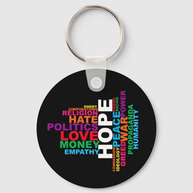 Humanity Word Cloud Keychain (Front)