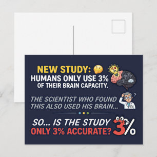 Humans Use 3 Percent Brain Funny Science Postcard