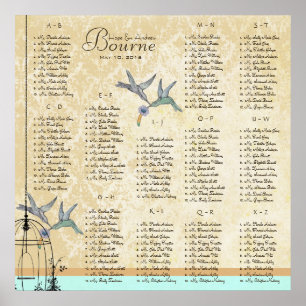 Hummingbird Vintage Love Birds Seating Charts