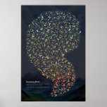Hummingbirds - Dark Poster at Zazzle