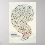 Hummingbirds - Light Poster at Zazzle