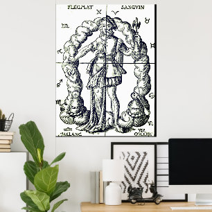 Humorous vintage illustration of zodiac signs