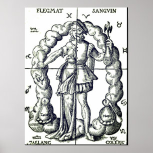 Humorous vintage illustration of zodiac signs