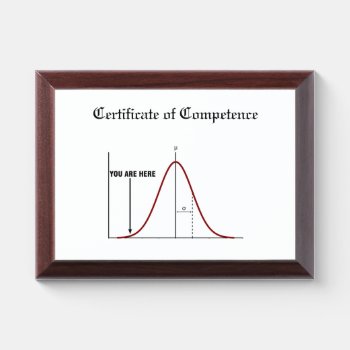 Humorous Wrong End Of The Bell Curve Award Plaque by Haldol5Ativan2 at Zazzle