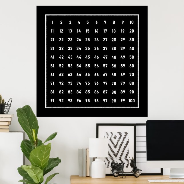 Hundred Numbers Chart White on Blackboard, School (Home Office)