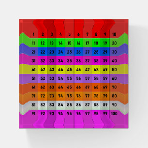 Hundreds 1-100 Numbers Chart, Fun Colorful School Paperweight