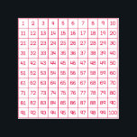 Hundreds Chart Self-Inking Stamp<br><div class="desc">Use this large Hundreds Chart Stamp to provide a visual model for students to understand counting to 100. This math stamp can be used to create quick practice for students or to use on an existing math worksheet as a guide for your learner.</div>