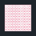 Hundreds Chart Self-Inking Stamp<br><div class="desc">Use this large Hundreds Chart Stamp to provide a visual model for students to understand counting to 100. This math stamp can be used to create quick practice for students or to use on an existing math worksheet as a guide for your learner.</div>