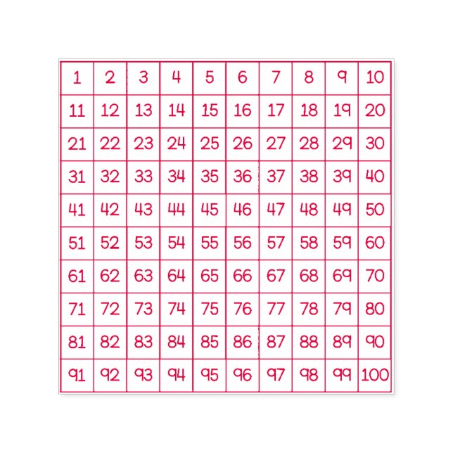 Hundreds Chart Self-Inking Stamp (Design)