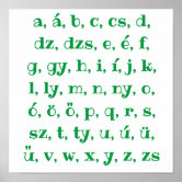 Hungarian Alphabet In Red Poster Zazzle Com