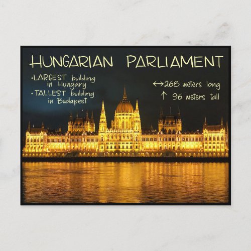 Hungarian Parliament Info Postcard