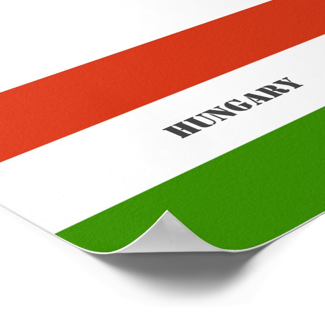 Hungary Flag,Budapest Poster (Corner)