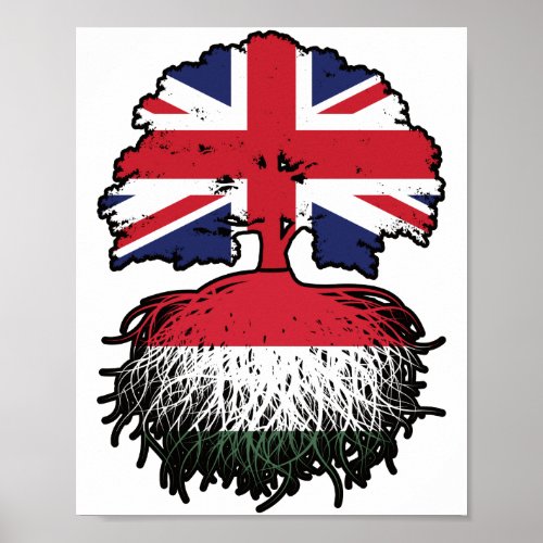 Hungary Hungarian British UK United Kingdom Poster