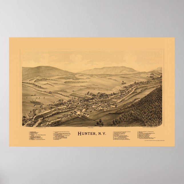 Hunter, NY Panoramic Map - 1890 Poster (Front)
