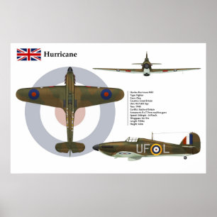 Hurricane Mk I 601 Squadron Poster