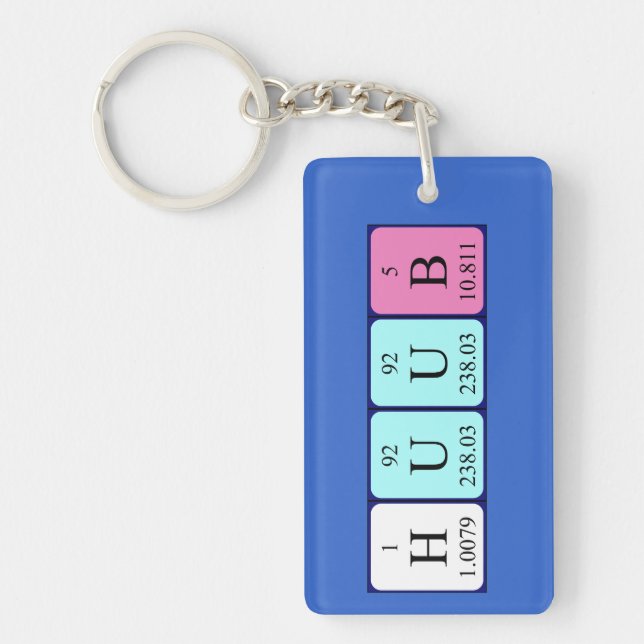 Huub periodic table name keyring (Front)