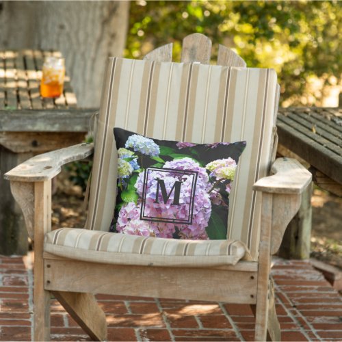 Hydrangea garden pink blue purple floral outdoor pillow