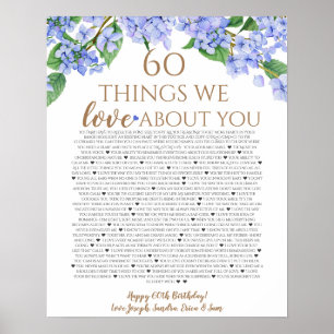 hydrangea things we love you 60 things birthday poster