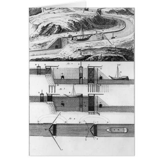 Hydraulic, canal and locks cards (Front)
