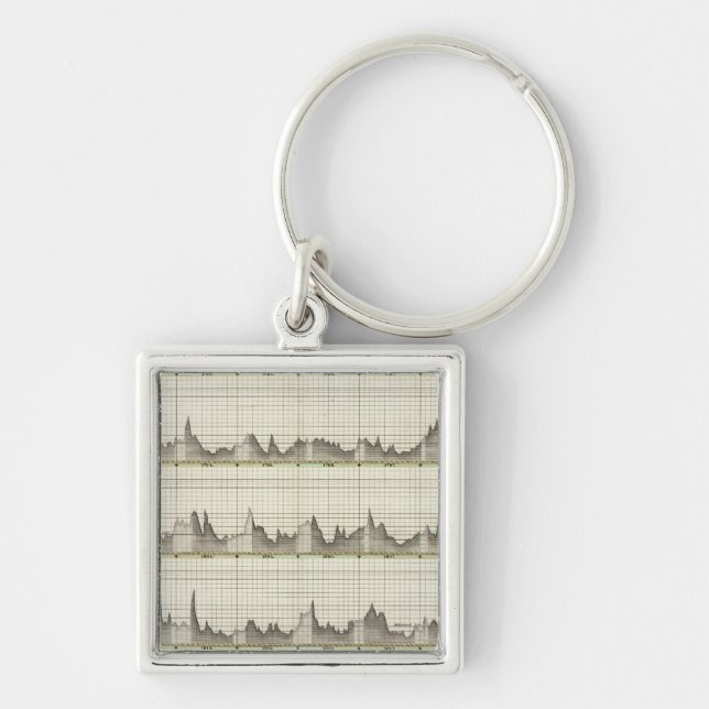 Hydro historical overview of state Oder River Keychain (Front)