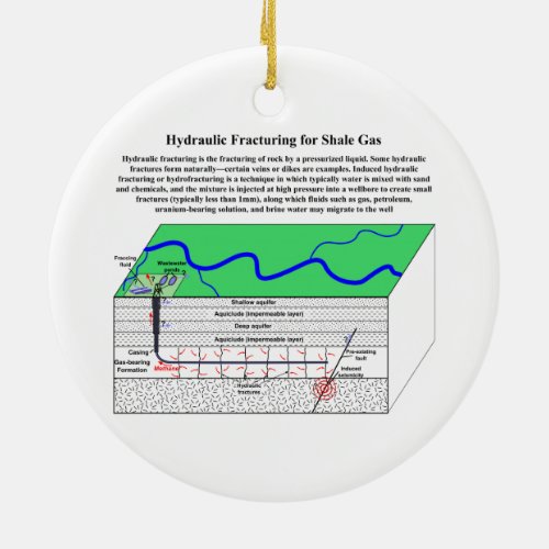 Hydrofracturing Fracking Fraccing Diagram Ceramic Ornament