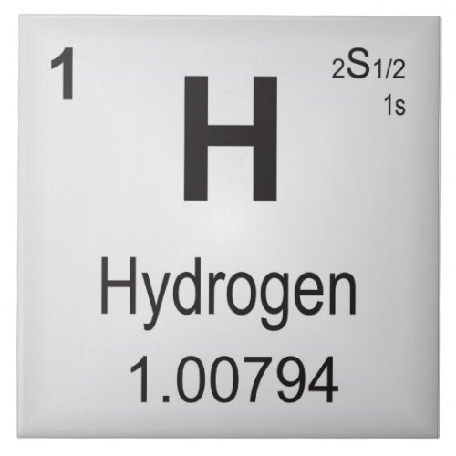 Hydrogen Ceramic Tile Periodic Table of Elements