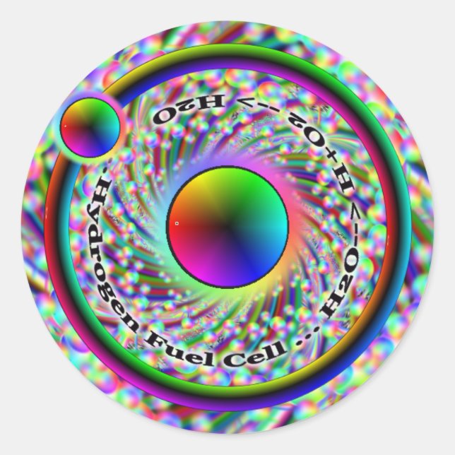 Hydrogen Fuel Cell Sticker (Front)