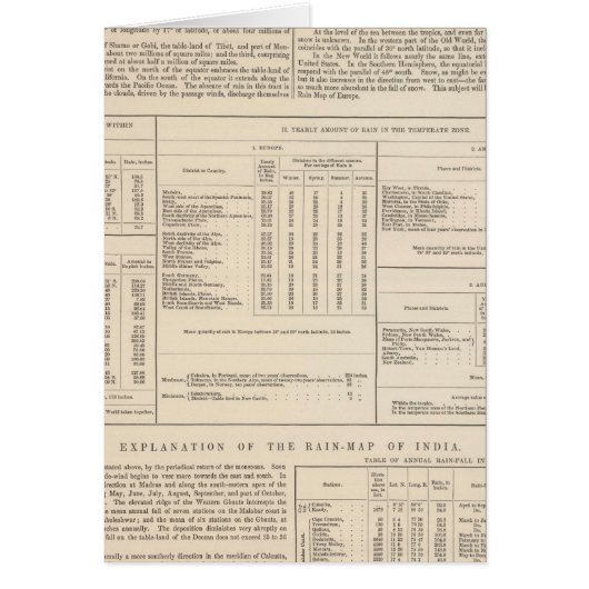 Hyetographic or Rain Map of the World continued (Front)
