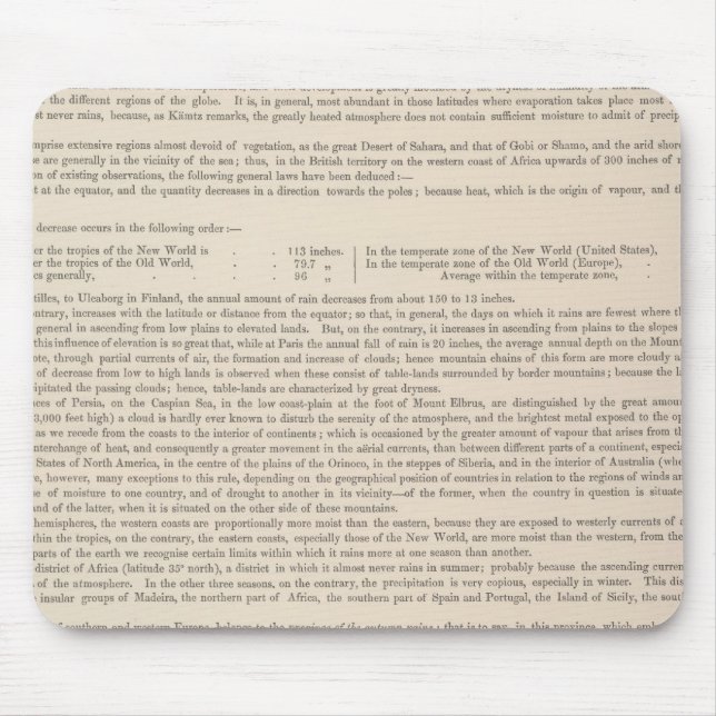 Hyetographic or Rain Map of the World Mouse Pad (Front)