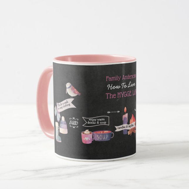 HYGGE Mugs - Infographic How To Be Cozy - ADD NAME (Front Left)