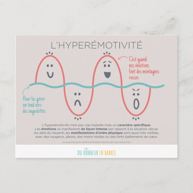 Hyperemotivity Postcard (Front)