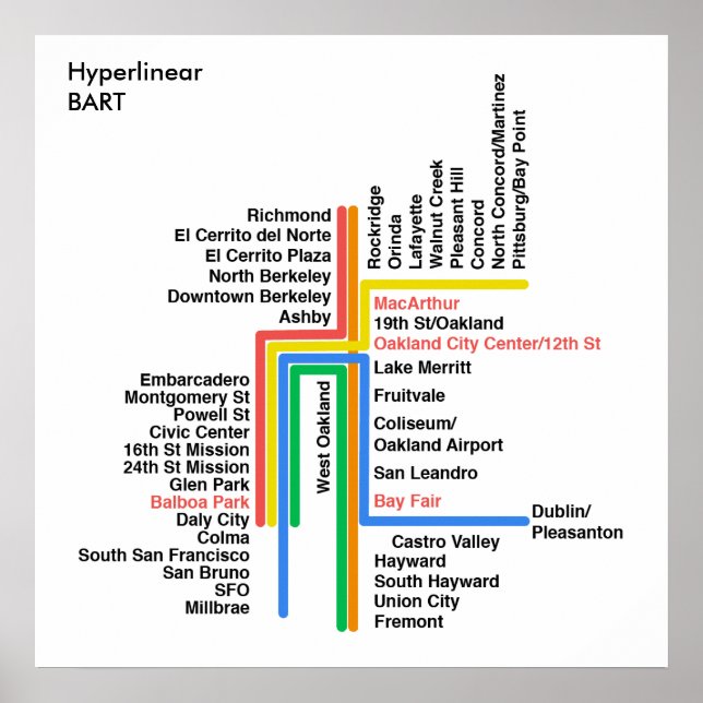 Hyperlinear BART map (white, label) Poster (Front)